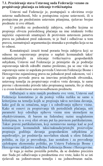 Presuda Ustavnog suda FBiH iz marta 2024.