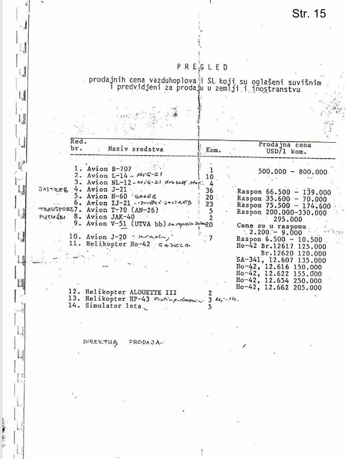 Viškovi naoružanja za prodaju