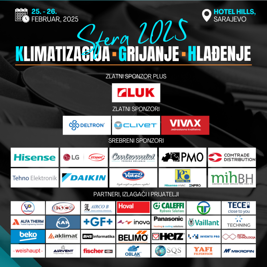 Sfera 2025: Klimatizacija, grijanje i hlađenje