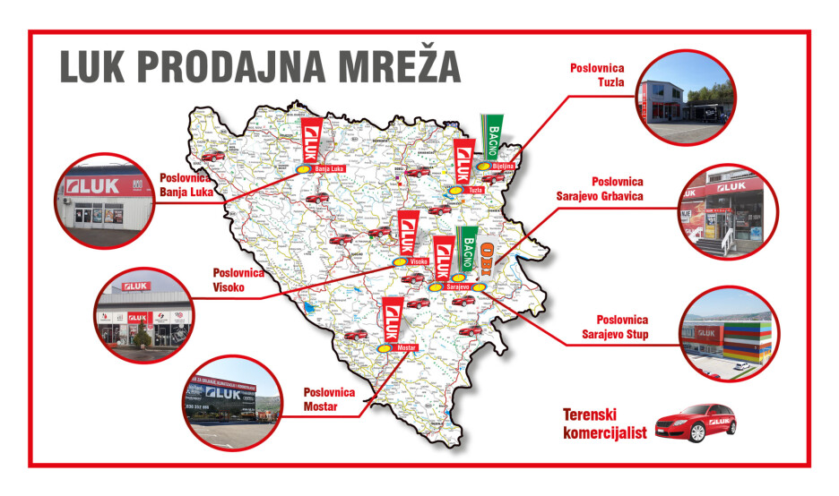 LUK Sarajevo