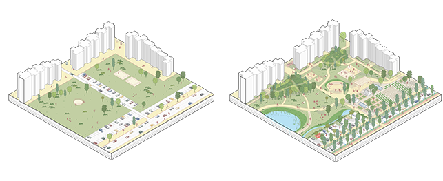 Tipologija socijalističkog kolektivnog stanovanja: Postojeće stanje (lijevo) i projekcija budućeg razvoja (desno). urbaplan-Helvetas-Enova, Prostorne tipologije, UTPS / IPDCS 2023