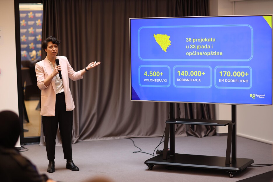 Program regionalnih grantova Telemach fondacije
