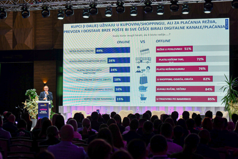Let’s do eCommerce 2025