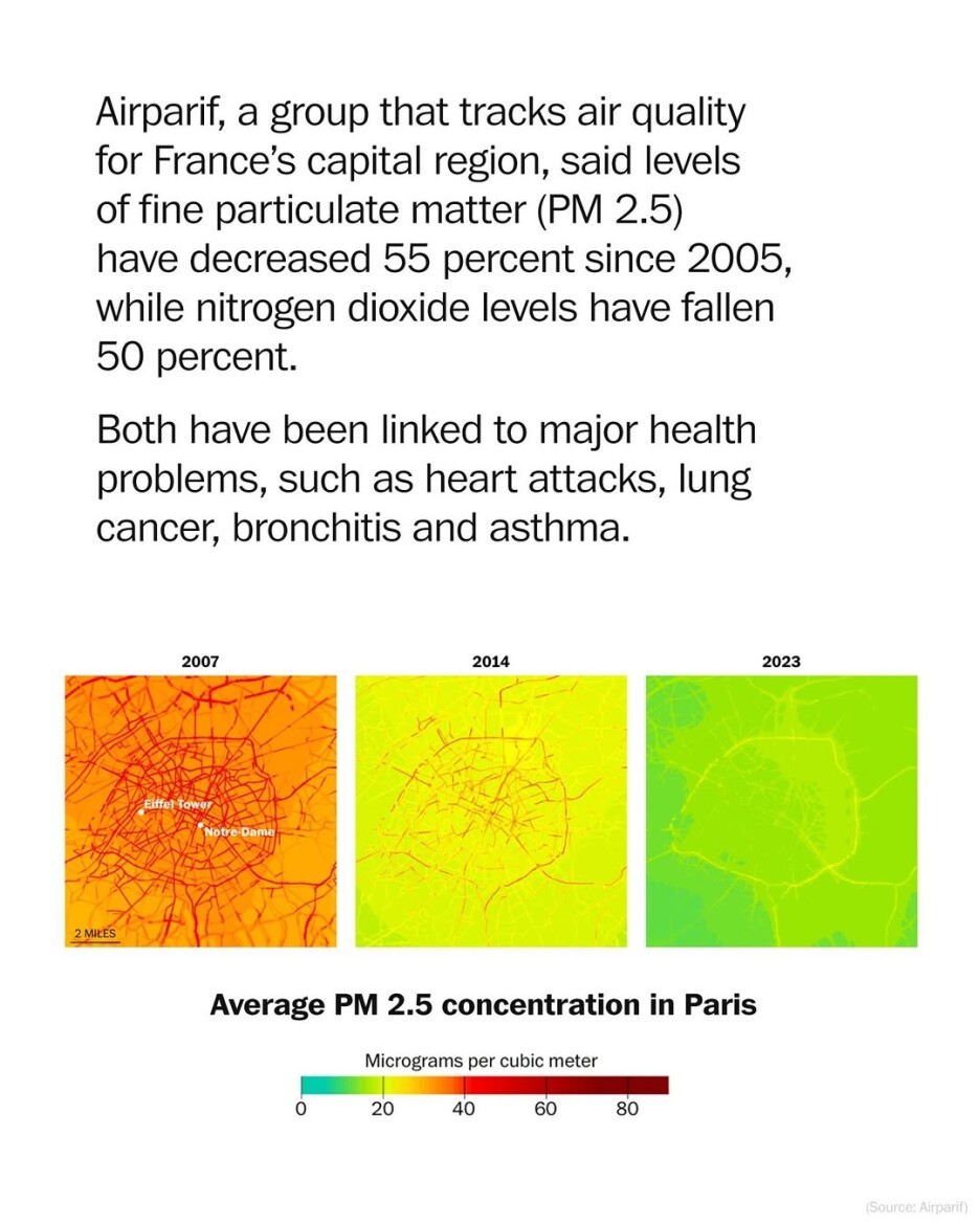 Foto: Washington Post