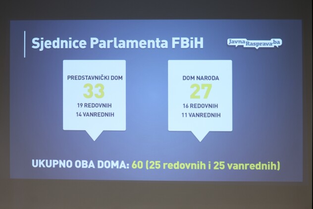 (Foto: I. L./Klix.ba)