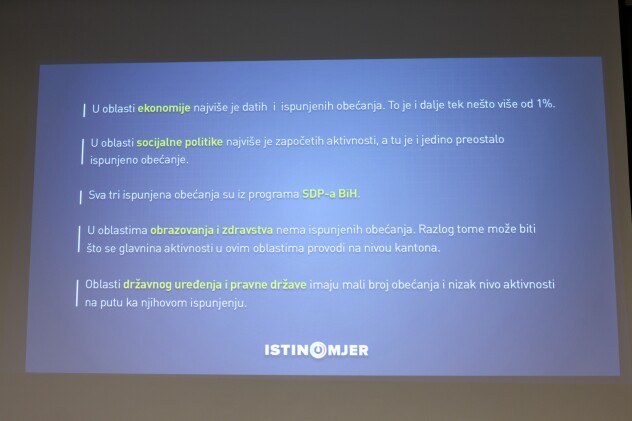 (Foto: I. L./Klix.ba)