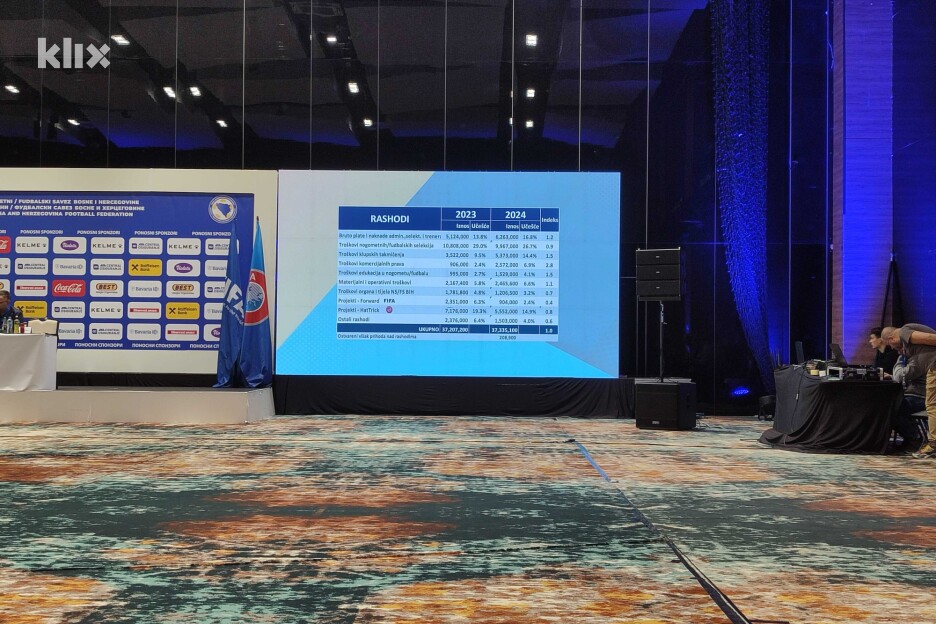 Pregled rashoda NS BiH za posljednje dvije godine (Foto: Klix.ba)