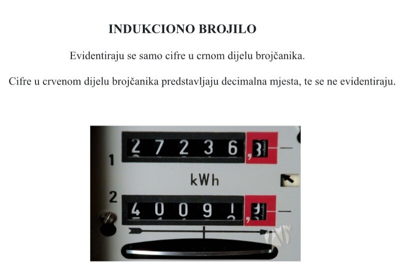 Foto: EP BiH