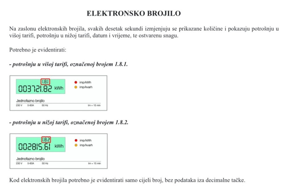 Foto: EP BiH