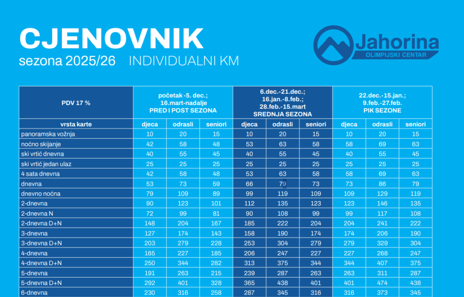 Individualne SKI karte