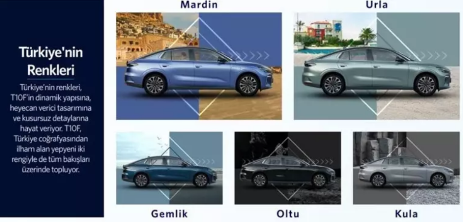 Dostupne boje novih modela