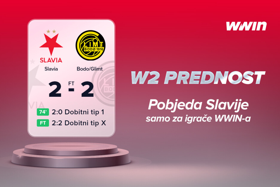 WWIN