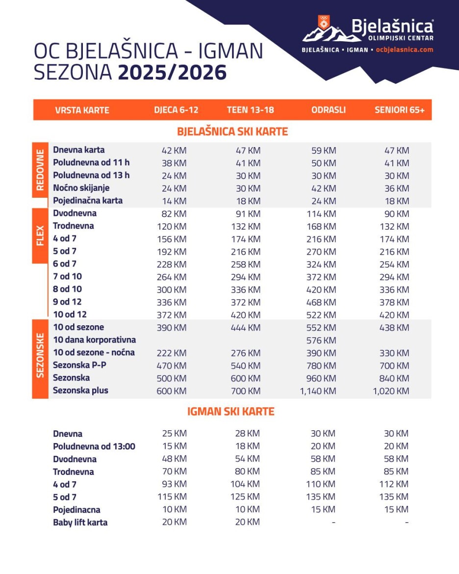 Cjenovnik za zimsku sezonu 2025/2026