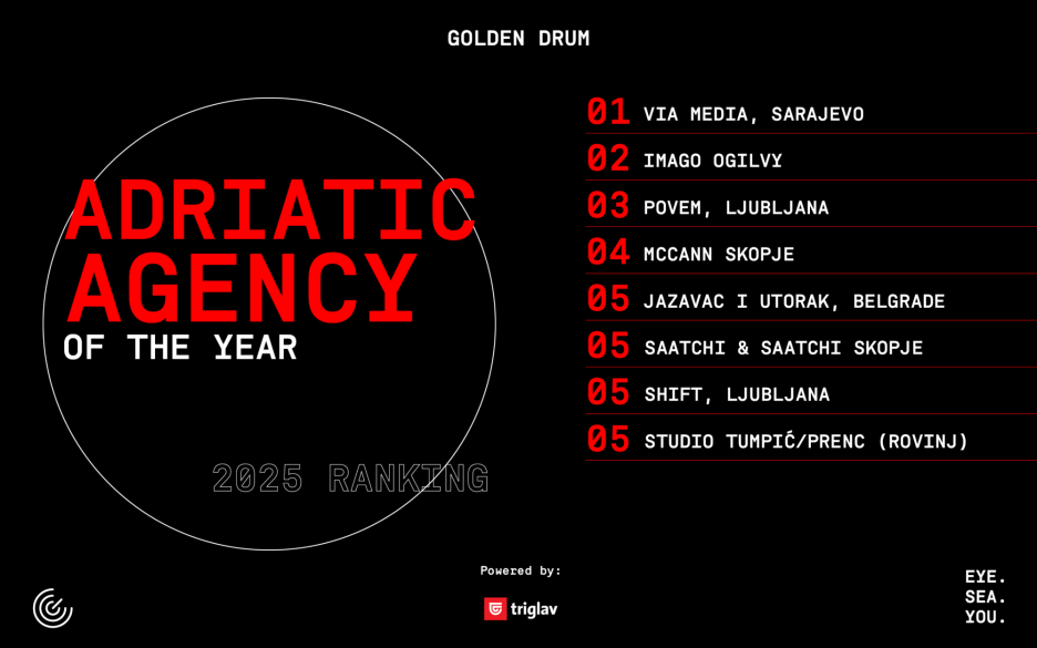 Via Media trijumfirala na Golden Drum Festivalu