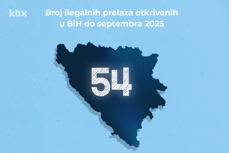 Dolazak Frontexa dodatno će doprinijeti sigurnosti granica BiH (Ilustracija: A. L./Klix.ba)