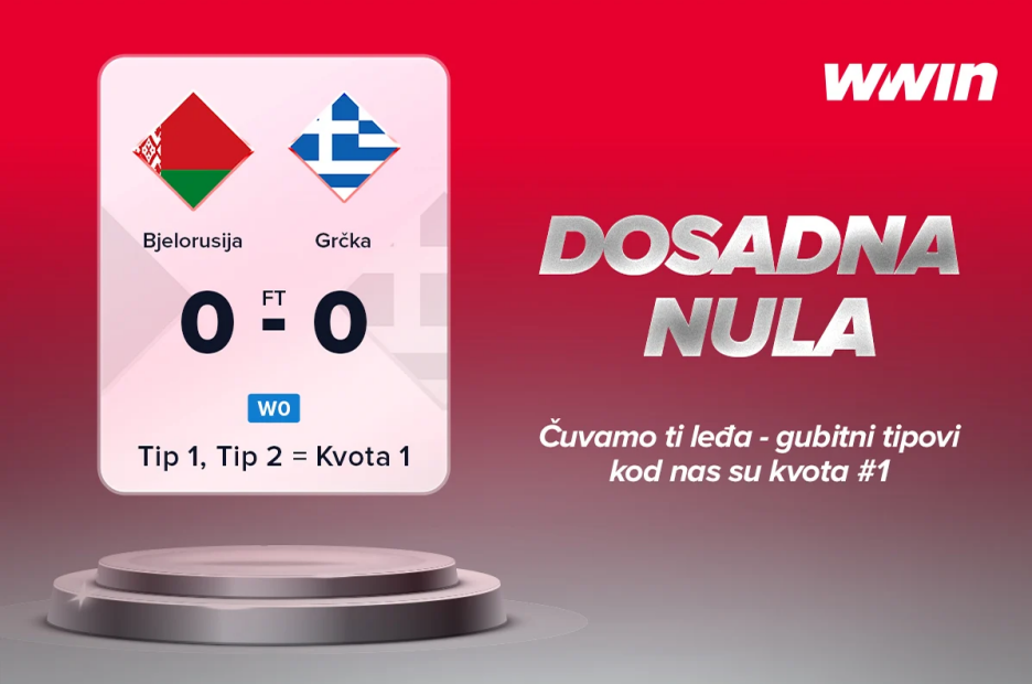 WWIN