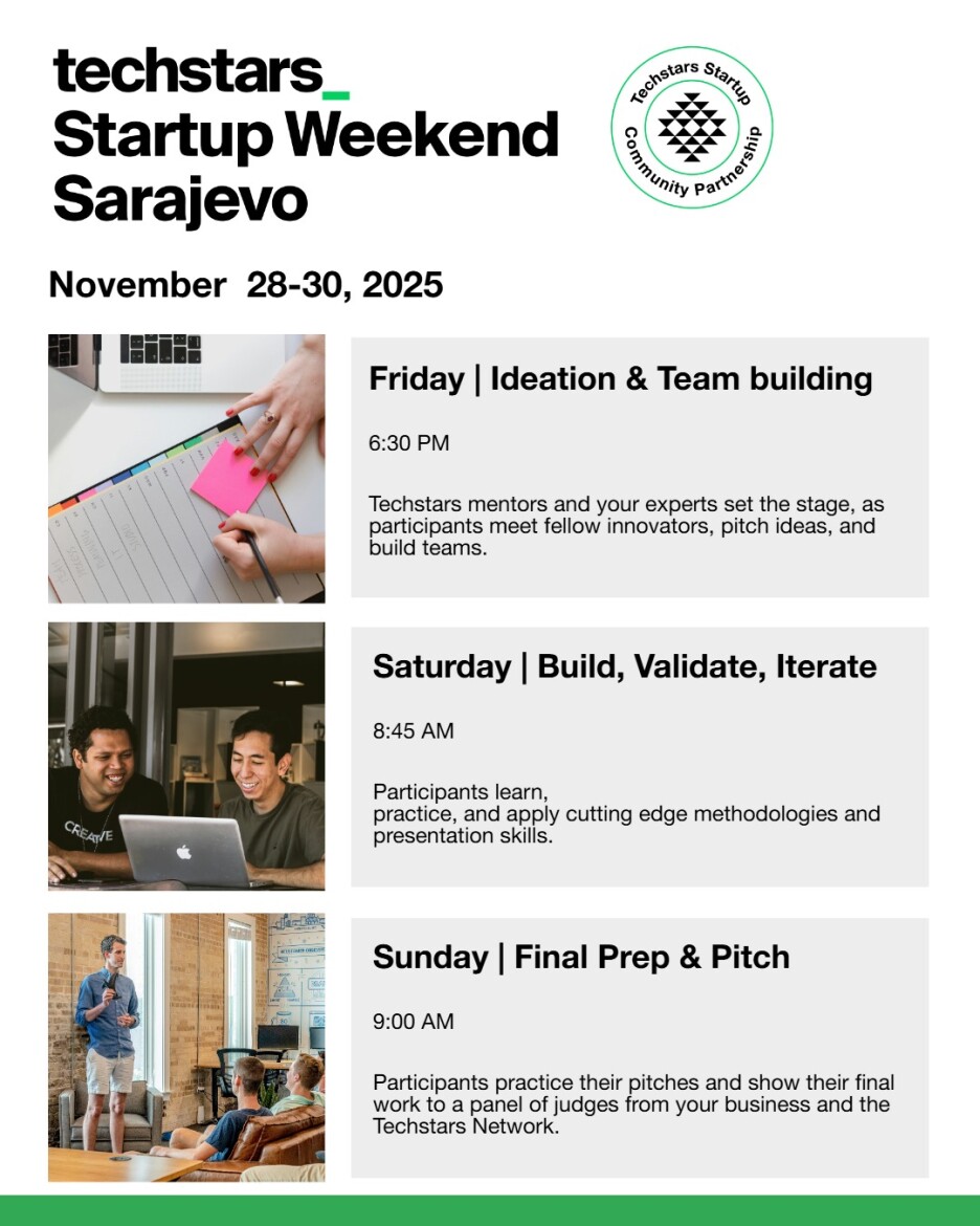 Program 1. Techstars Startup Weekenda (Foto: Techstars Sarajevo)