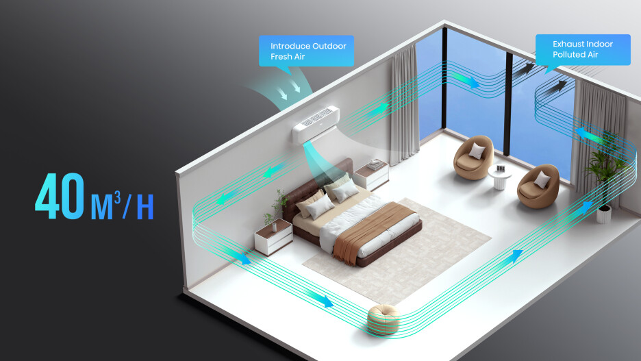 Hisense Fresh Air
