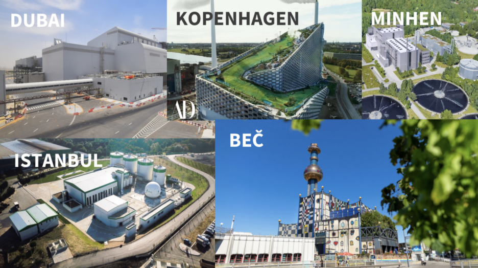 Kako energane izgledaju u svijetu (Foto: Klix.ba)