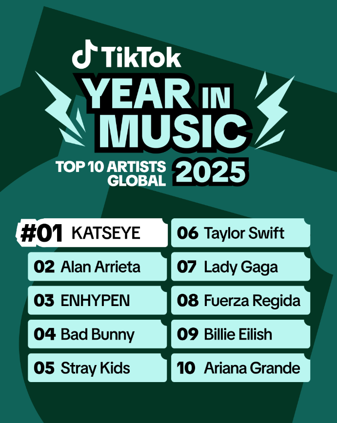 Foto: TikTok