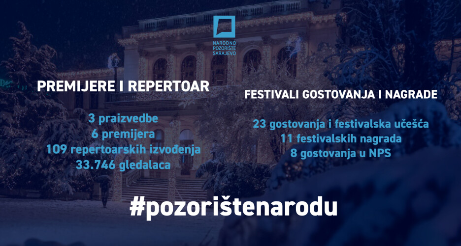 Upriličeno je šest premijera i tri praizvedbe (Foto: Press)