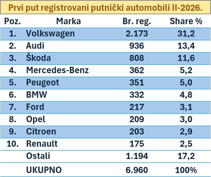 Foto: Klix.ba/Ilustracija