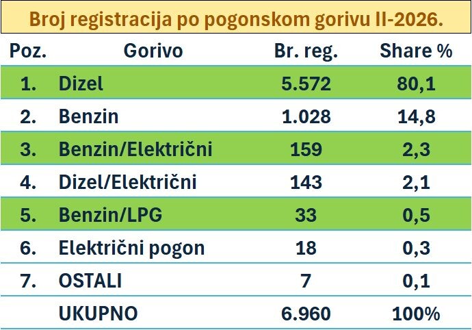 Foto: Klix.ba/Ilustracija