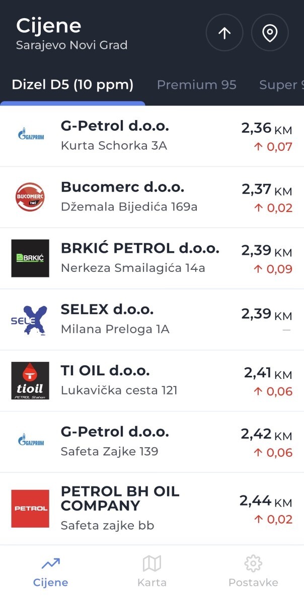 Provjeravajte cijene na dotupnim aplikacijama (Foto: FMT FBiH oil info)