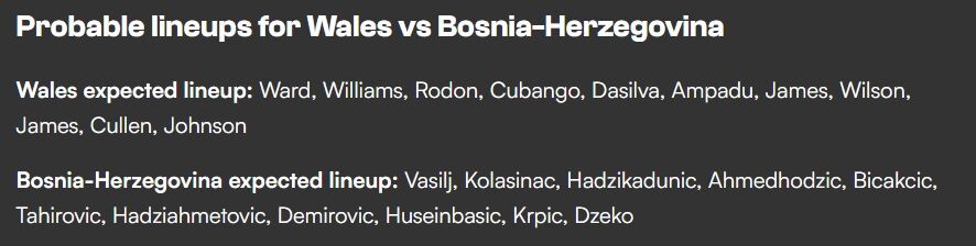 Predviđeni sastavi Velsa i BiH prema portalu Goal.com (Foto: Screenshot)