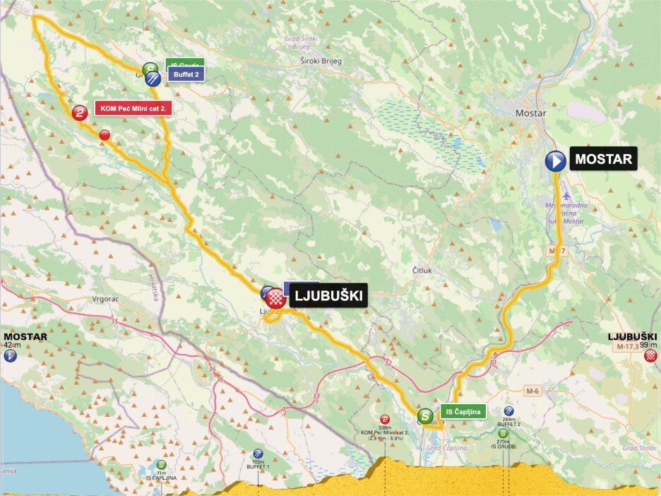 Ilustracija: Tour of Bosnia and Herzegovina