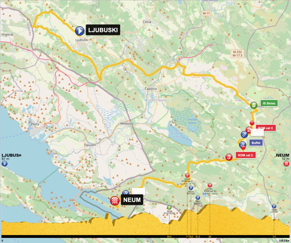 Ilustracija: Tour of Bosnia and Herzegovina