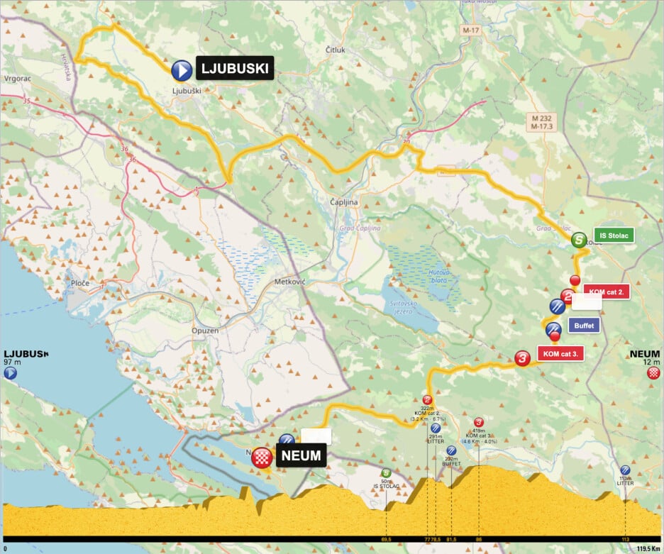 Ilustracija: Tour of Bosnia and Herzegovina