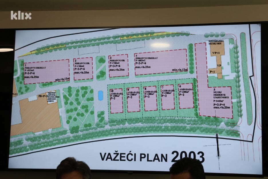 Plan iz 2003. (Foto: S. S./Klix.ba)
