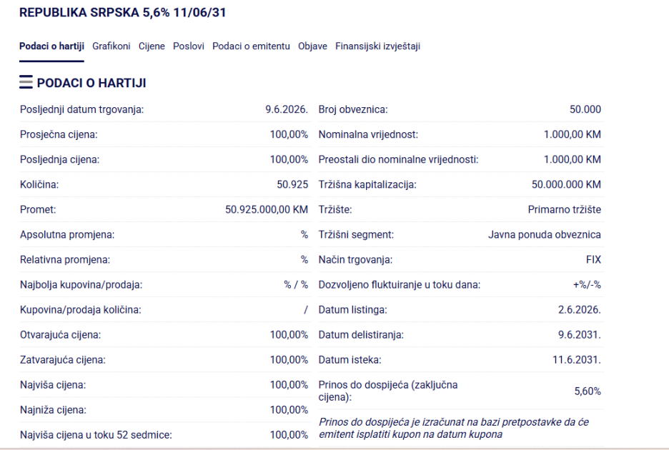 Screenshot/Banjalučka berza