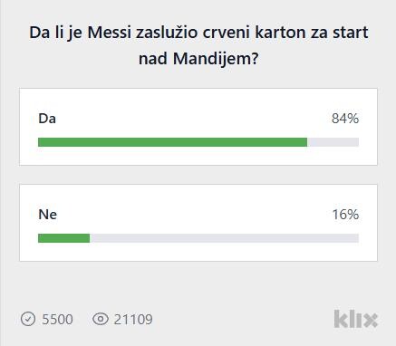 Rezultati ankete