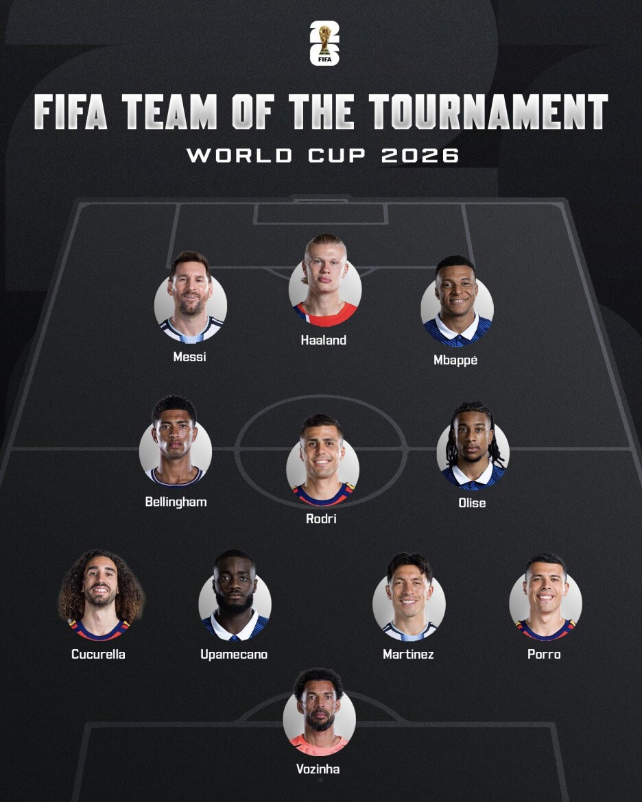 Idealna ekipa Mundijala (Foto: FIFA)