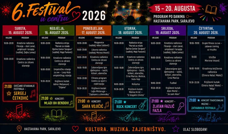 Festival u Centru pripremio je bogat sadržaj za posjetitelje (Foto: Press)