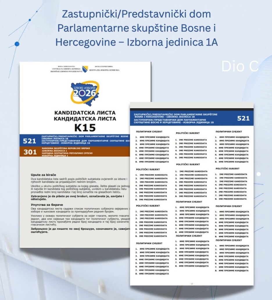 Treći dio listića na kojem se nalaze kandidatske liste