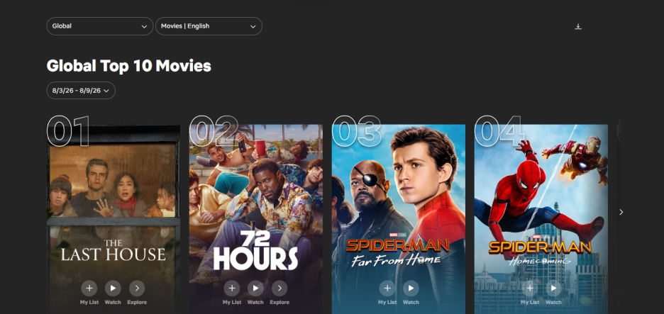 Screenshot/Netflix