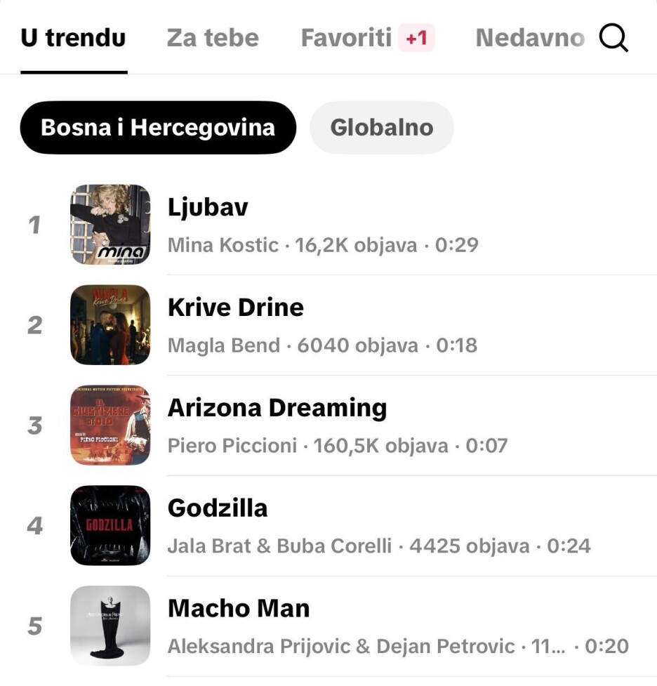 Lista 