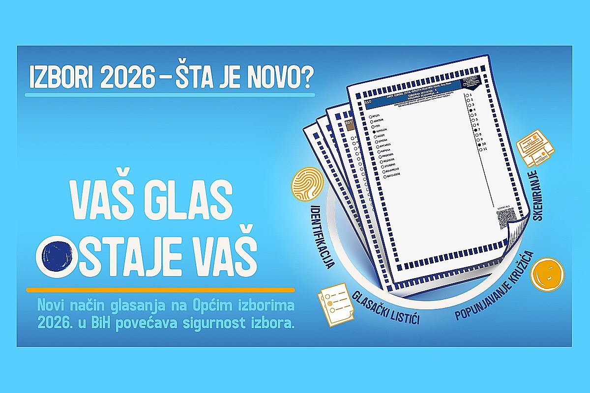 Opći izbori u Bosni i Hercegovini 2026.: Često postavljena pitanja za birače