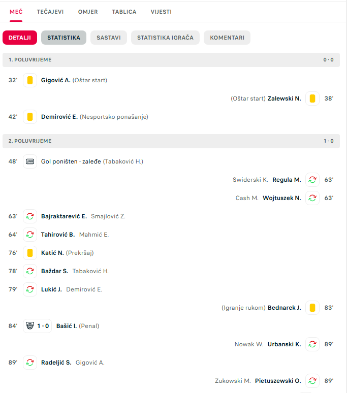 Izvještaj rezultati.com s utakmice BiH - Poljska (Foto: Screenshot)