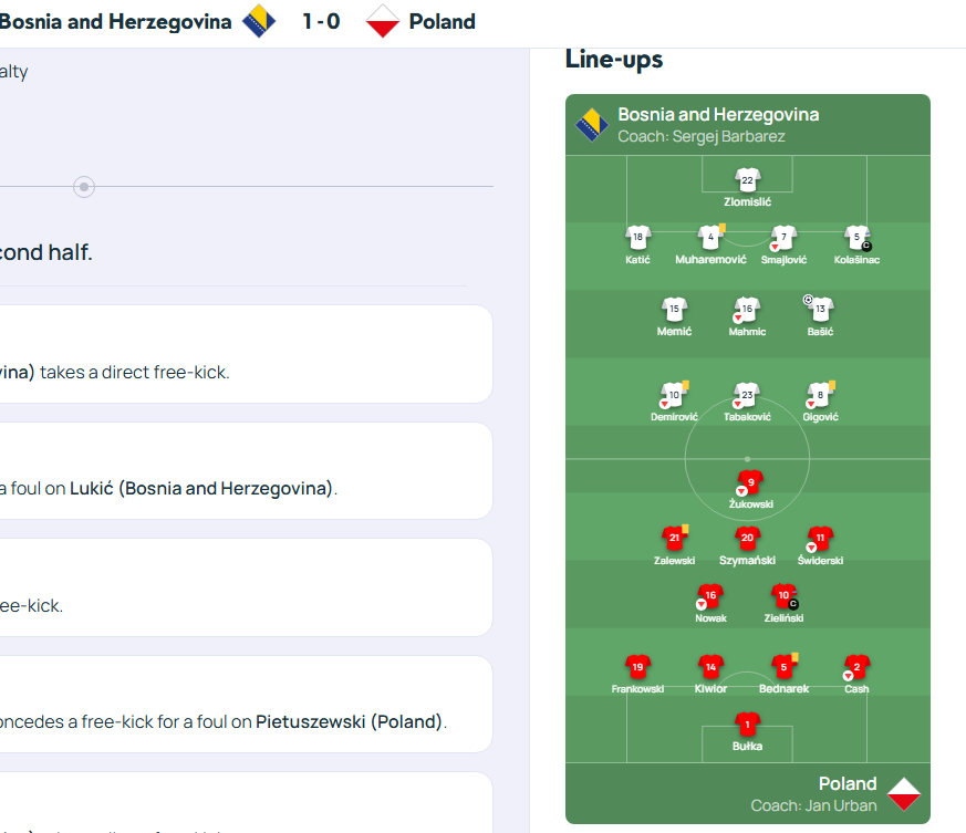 UEFA-in izvještaj sa utakmice: Tarik Muharemović je požutio protiv Poljske (Foto: Screenshot)