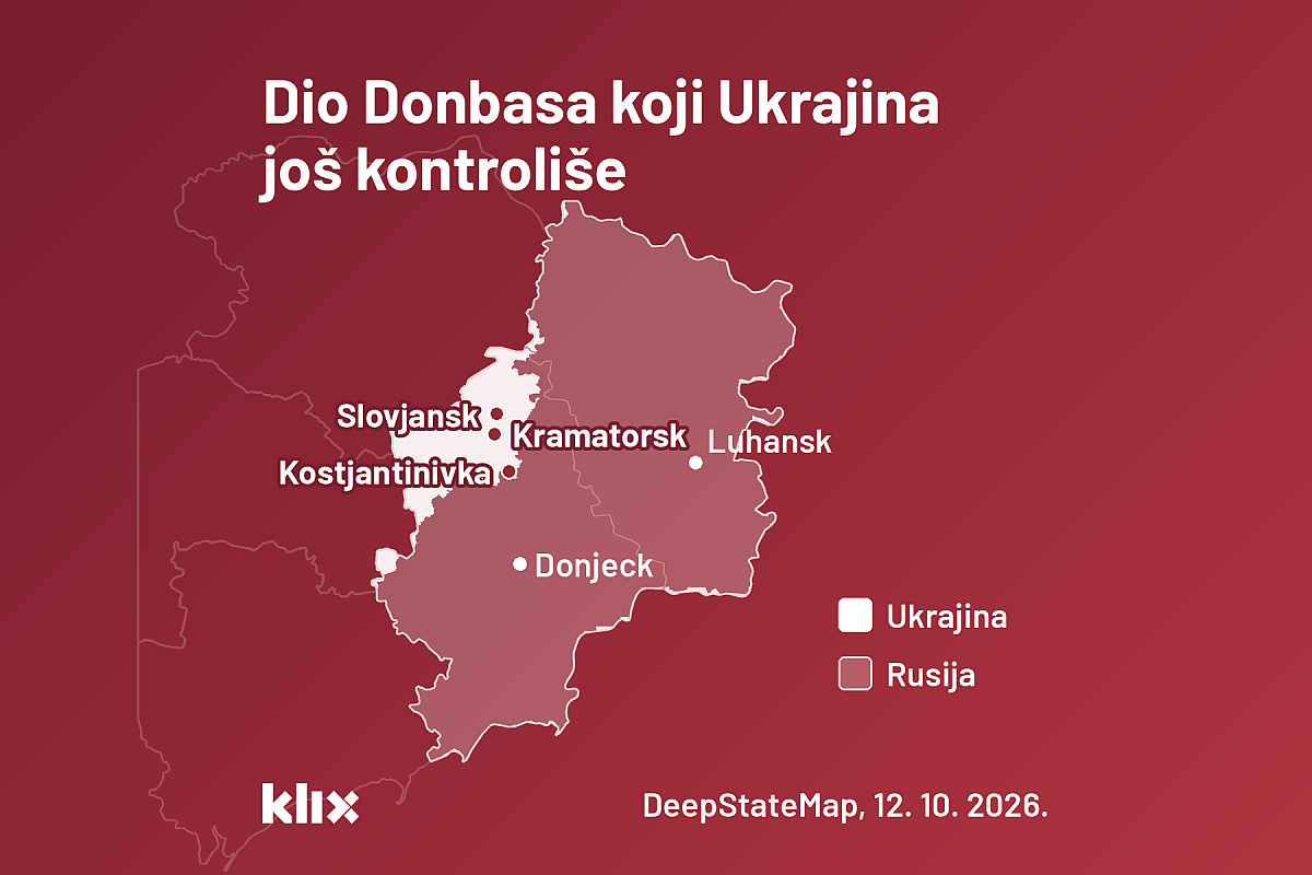 Reuters: Putin će pregovarati tek kad zauzme preostalih 11 posto Donbasa