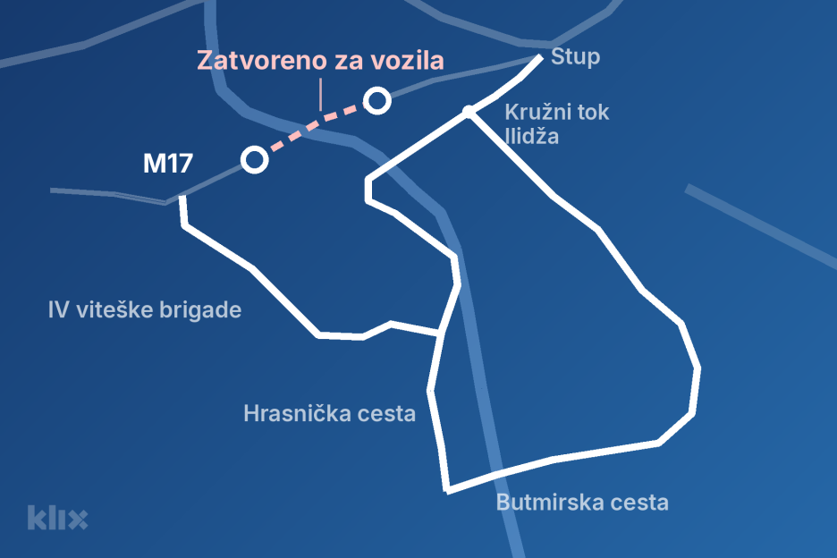 Alternativni pravci tokom izgradnje kružnih tokova na Ilidži (Foto: Klix.ba)