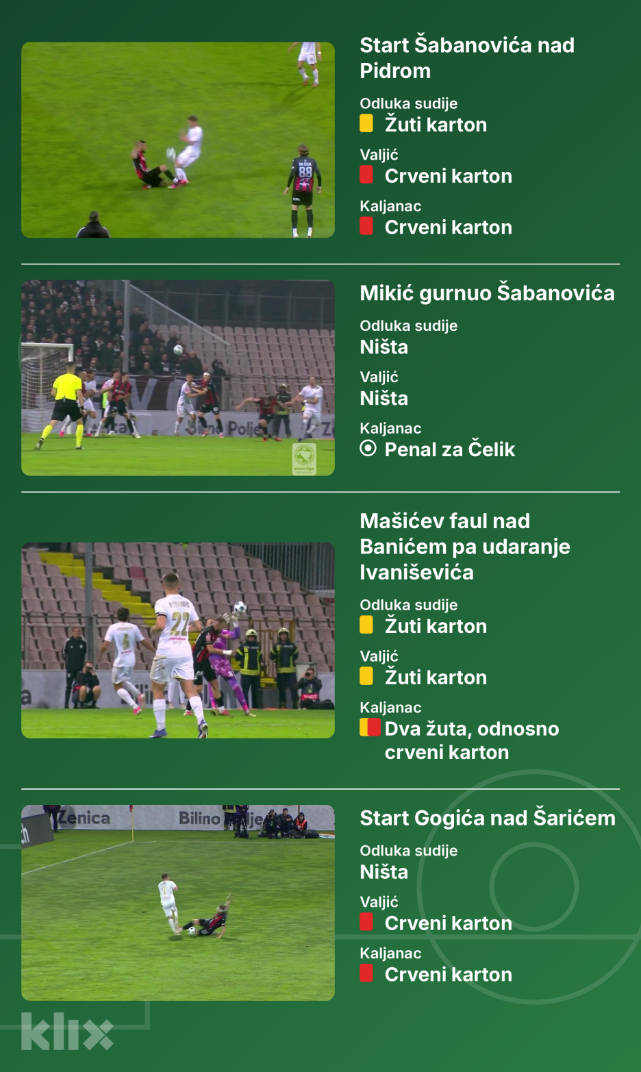 Sporne situacije s utakmice Čelik - Sarajevo: odluka sudije te mišljenja Valjića i Kaljanca (Screenshot/Arena Sport) (Foto: E. B./Klix.ba)