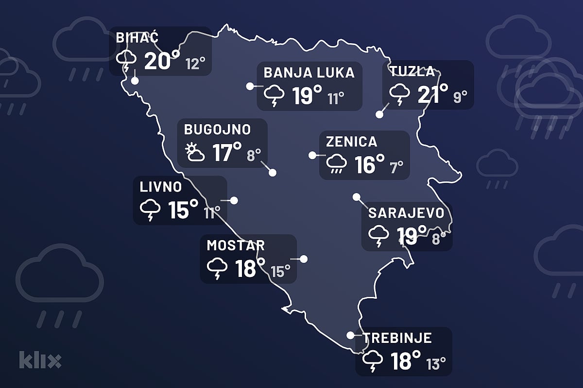 Narandžasti meteoalarm: Danas do 120 litara kiše u Hercegovini