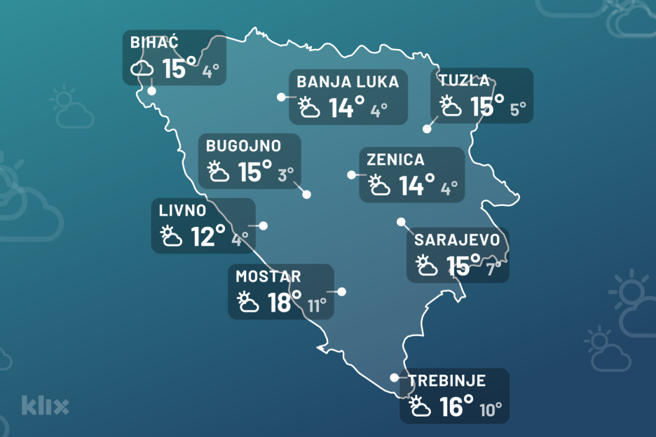 Od sutra promjena vremena u BiH (Ilustracija: Klix.ba)