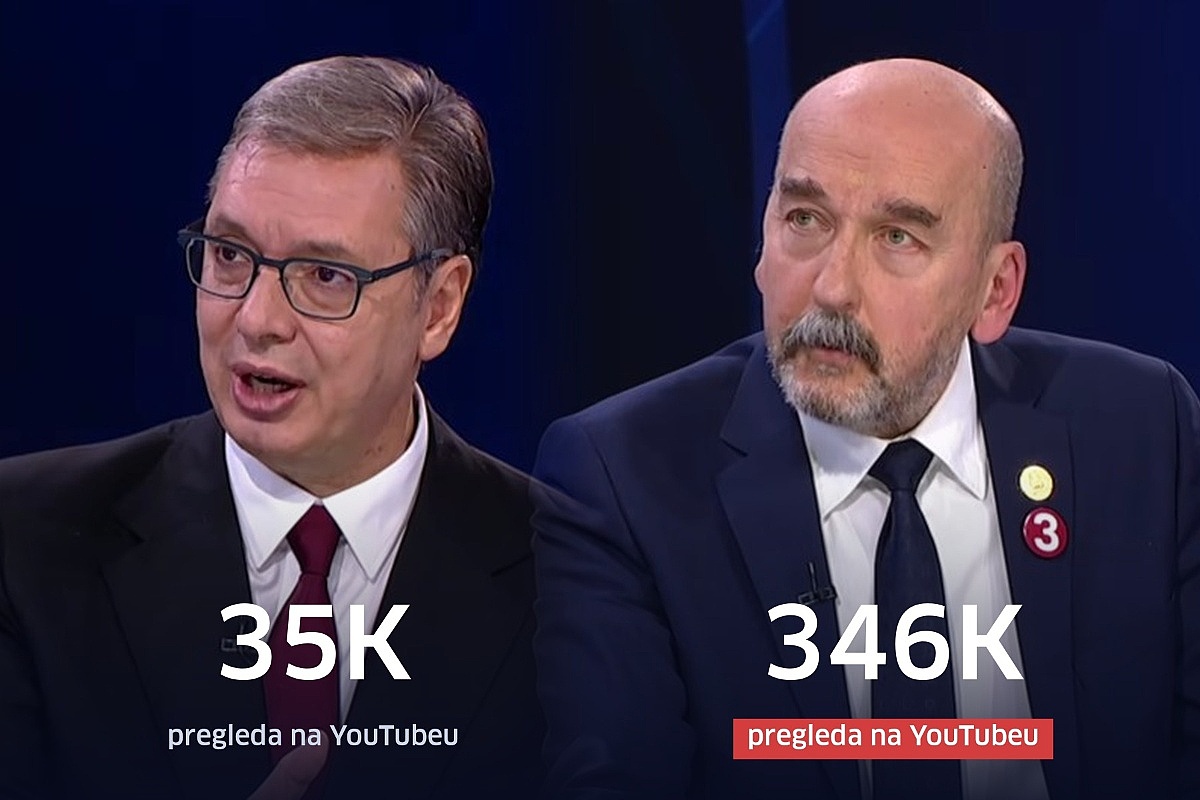 Akademik Saičić nadmašio Vučića na RTS-u: 10 puta više pregleda