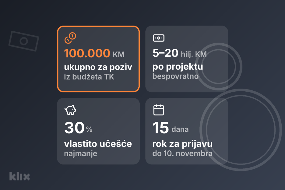 Javni poziv za sufinansiranje javne turističke infrastrukture u TK za 2026. godinu (Izvor: Ministarstvo trgovine, turizma i saobraćaja TK)